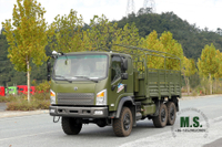 Flathead EQ240 Dongfeng 6WD Off-road Truck_EQ2082 Diesel Off-road Vehicle_Dongfeng 6x6 All-Wheel Drive Civilian Off-road Truck များ တင်ပို့ရန်